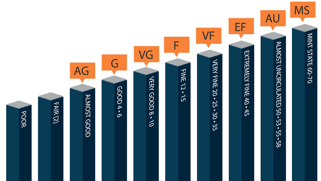 grading-scale.png